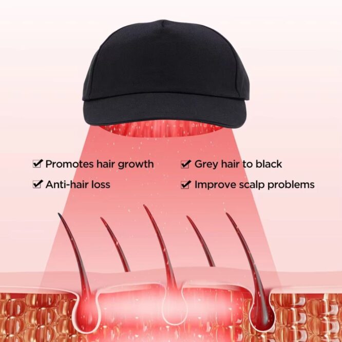 SIMPLIKIT LASER HAIR GROWTH CAP