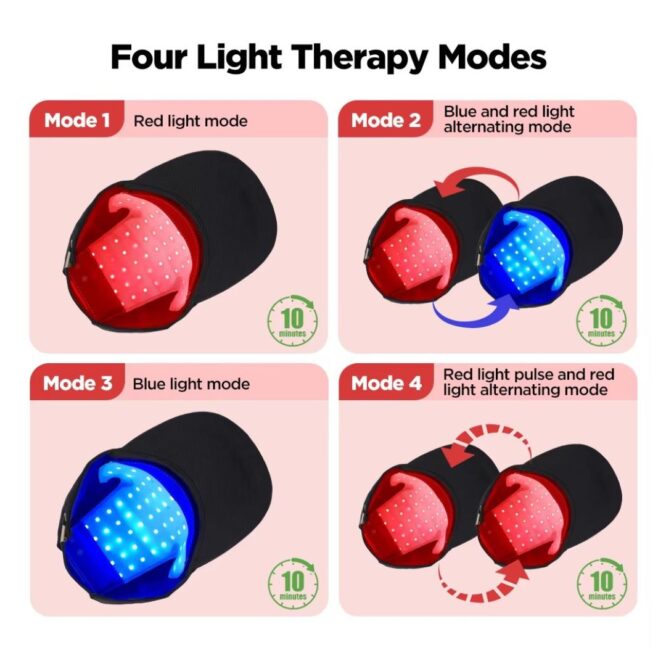 SIMPLIKIT LASER HAIR GROWTH CAP